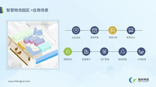 智慧物流，聯接未來——龍田科技亮相2020華為全聯接大會線上展廳